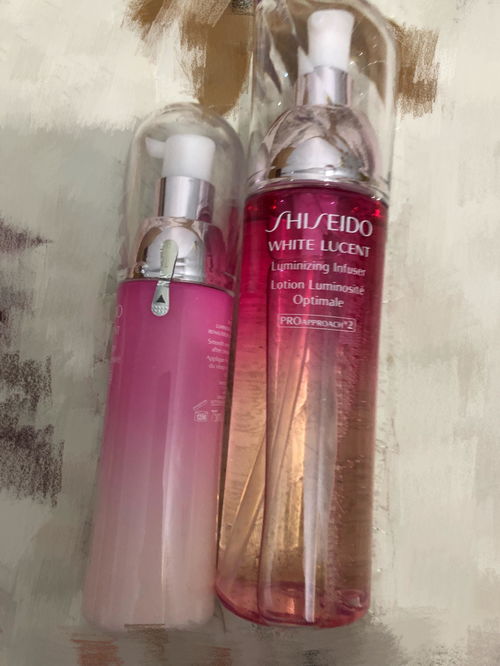 護膚品 現代生活必備的肌膚守護者