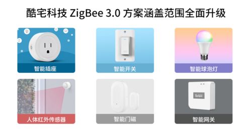 從網(wǎng)關(guān)到全品類(lèi)智能家居產(chǎn)品，酷宅科技帶領(lǐng)廠(chǎng)商進(jìn)入Zigbee 3.0全屋智能時(shí)代